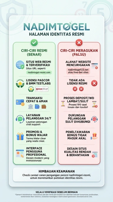 Kanal Resmi nadimtogel untuk Pengguna Android Indonesia